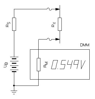 1000 megaohms to gigaohms.